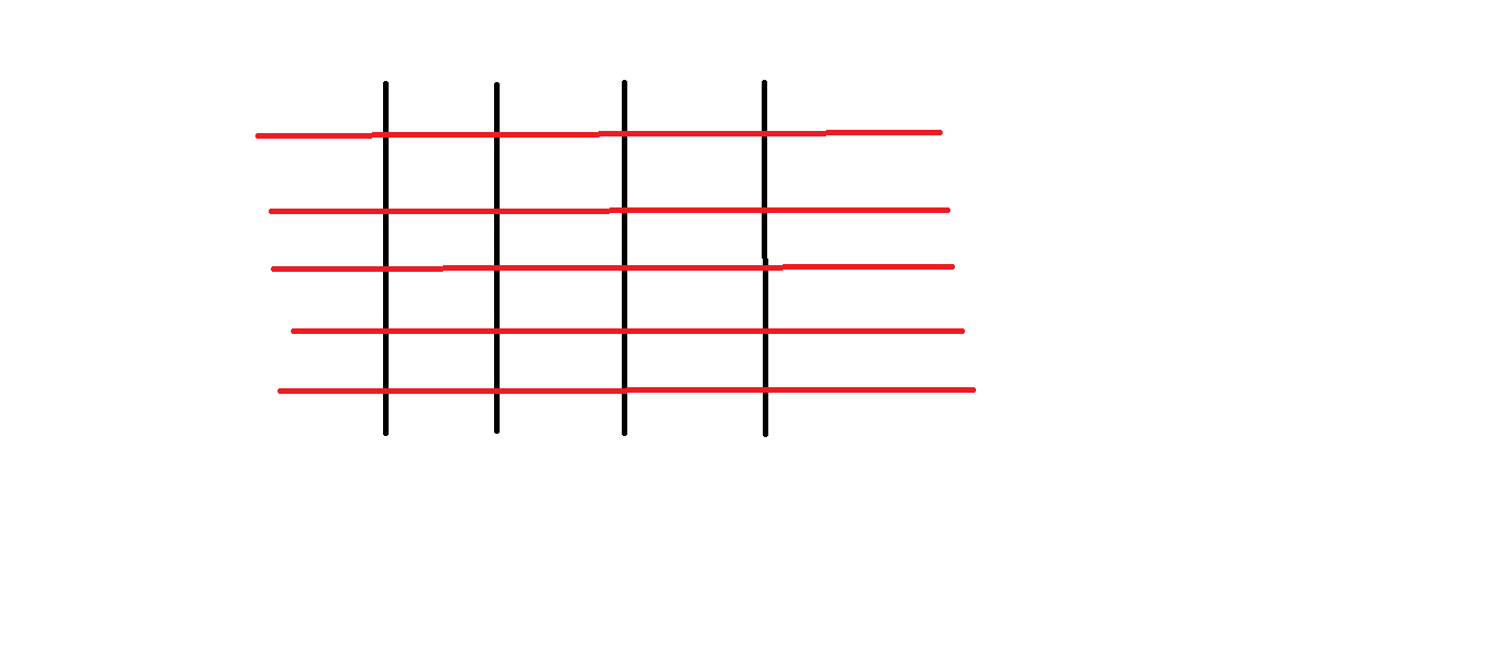 binary operations Visual or faster way of multiplication of two 3