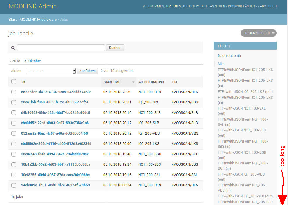 Django Admin list_filter getting too long Stack Overflow