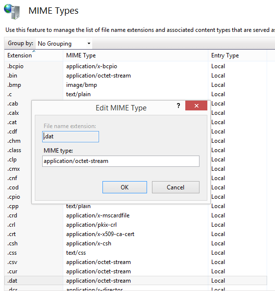 Data Application Octet Stream boutiquegreenway