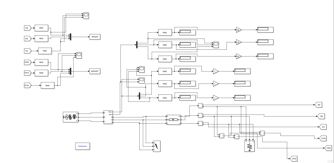 Dataset for Power Transmission Lines in Simulink, MATLAB Stack Overflow
