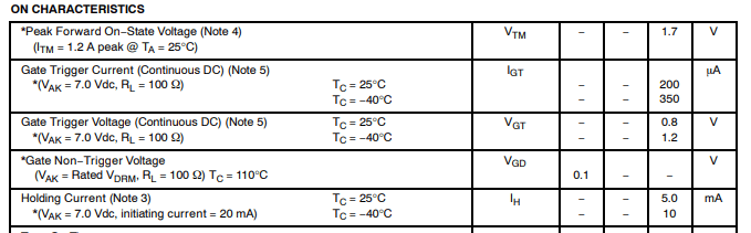 power electronics - How to make a driver circuit / trigger circuit