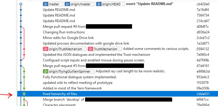 github git revert remote to a particular commit with a merge doesn't