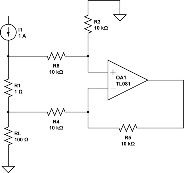 How can I measure the current, in a precise way, using an