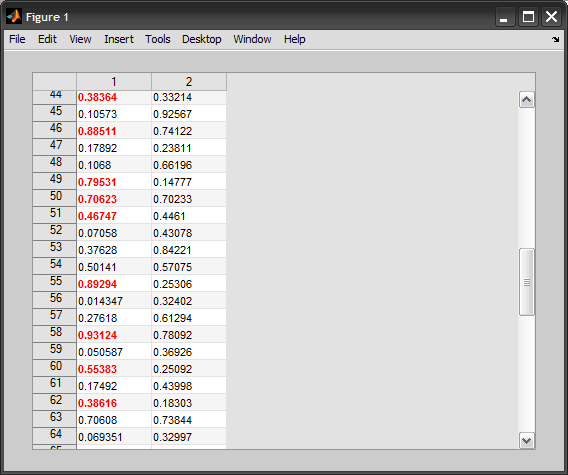 Matlab App Designer Table Alignment Lay Out Apps In App Designer