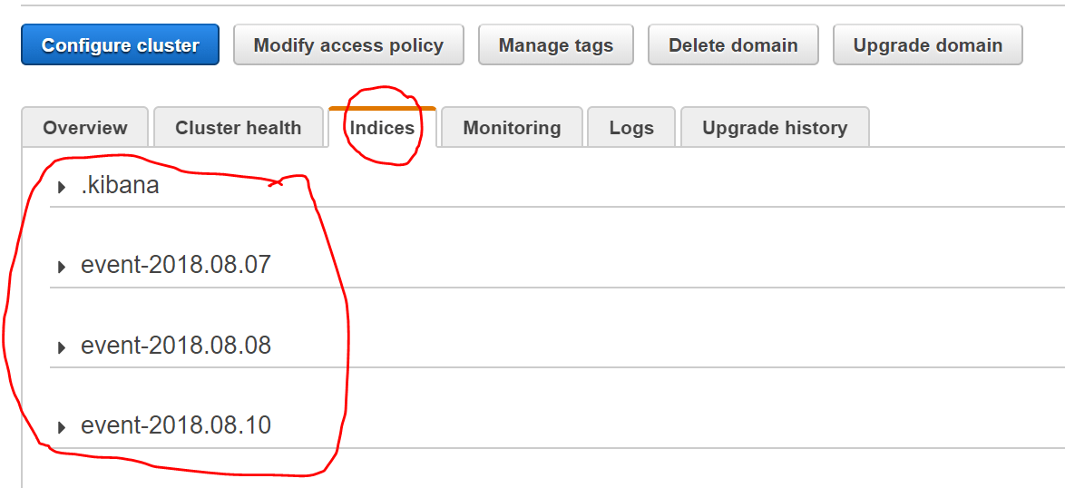 What Are Buckets In Elasticsearch at Angela Blake blog