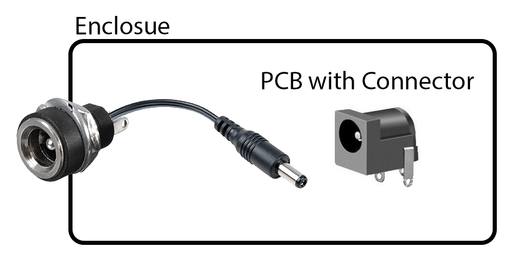 Panel mount DC connector Electrical Engineering Stack Exchange