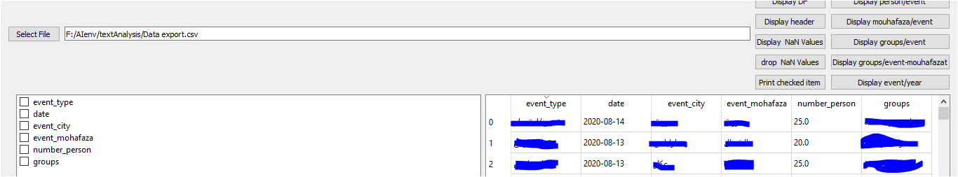 pandas how to create a function using python with dataframe to drop