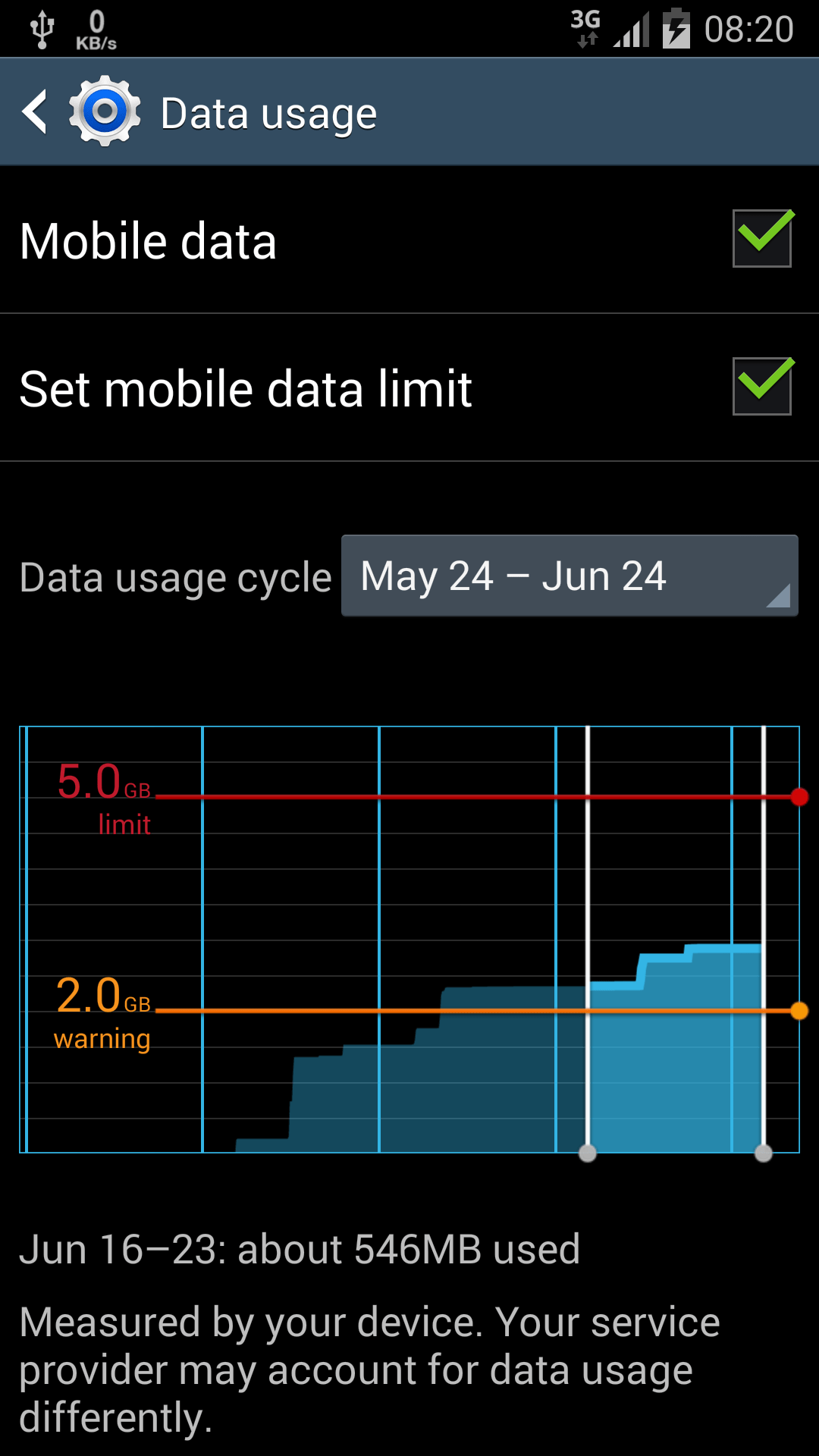How to get programmatically the data usage limit set by user on Android