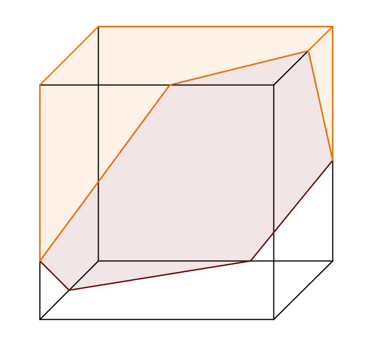 geometry Cross section is a regular hexagon.Is it a cube