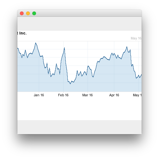 swing Java Image Grab and Display Stack Overflow