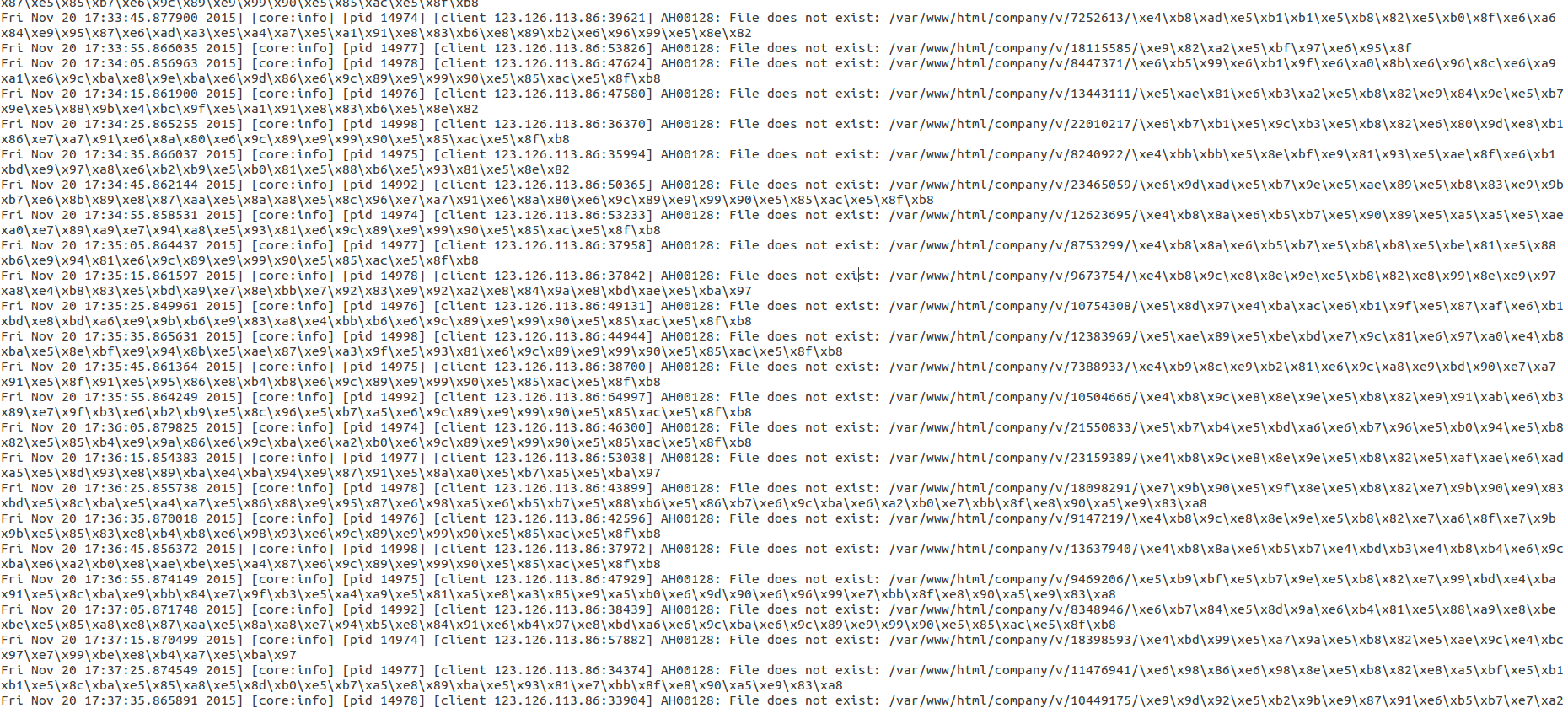ubuntu Apache Error Log spammed with an error Stack Overflow