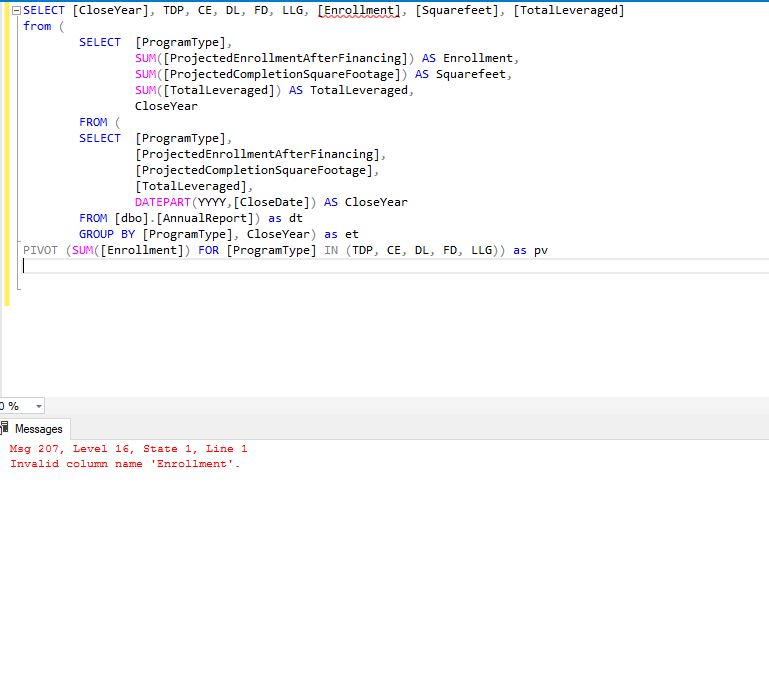 sql Pivot tables column alias not recognized in select statement