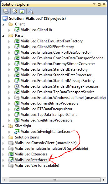 ssas MDX formula for calculating Volume (ACV) Stack