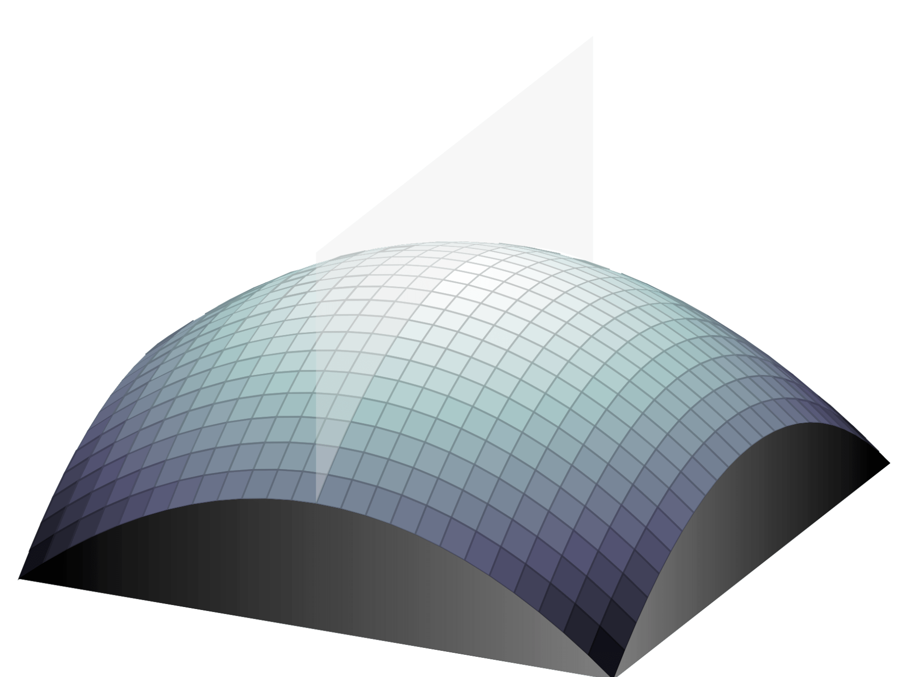 3D curve cut by a plane