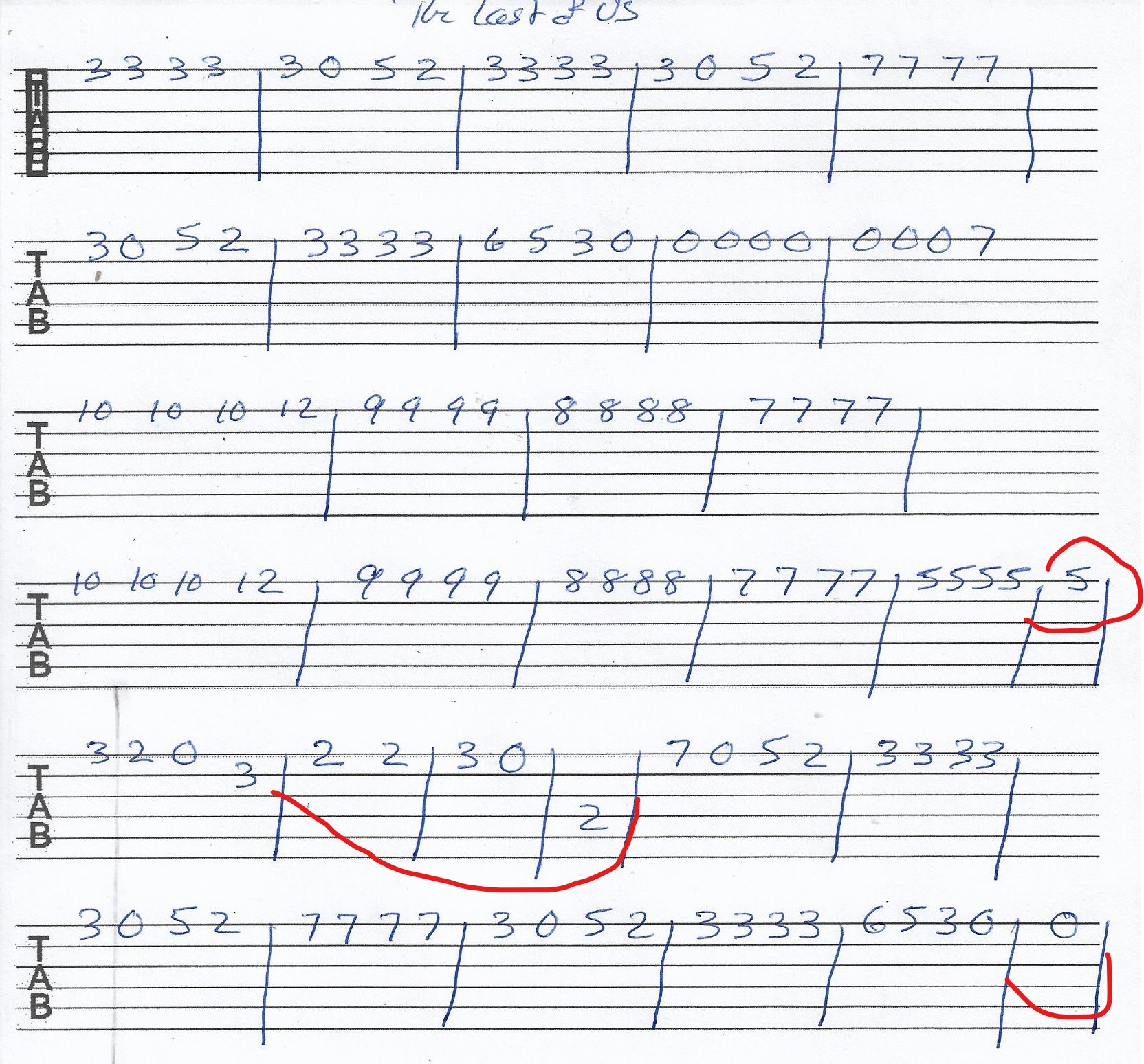 guitar How do I read bars with only one or two notes? Music