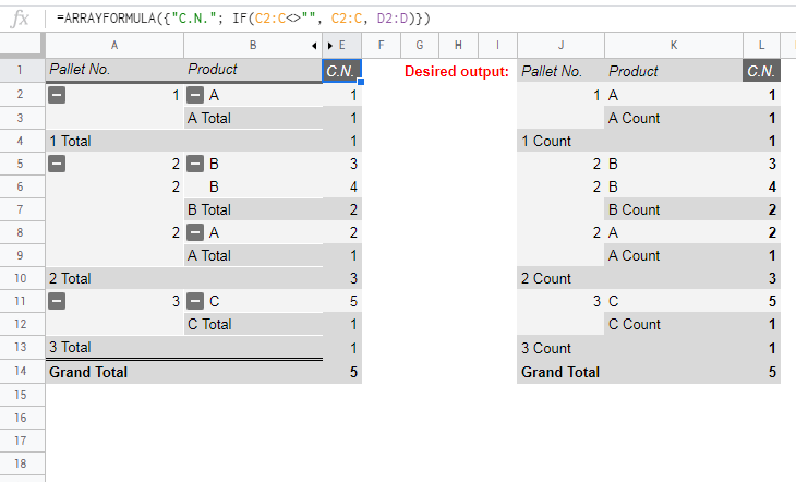 google sheets Showing value in row itself but COUNT in summary of