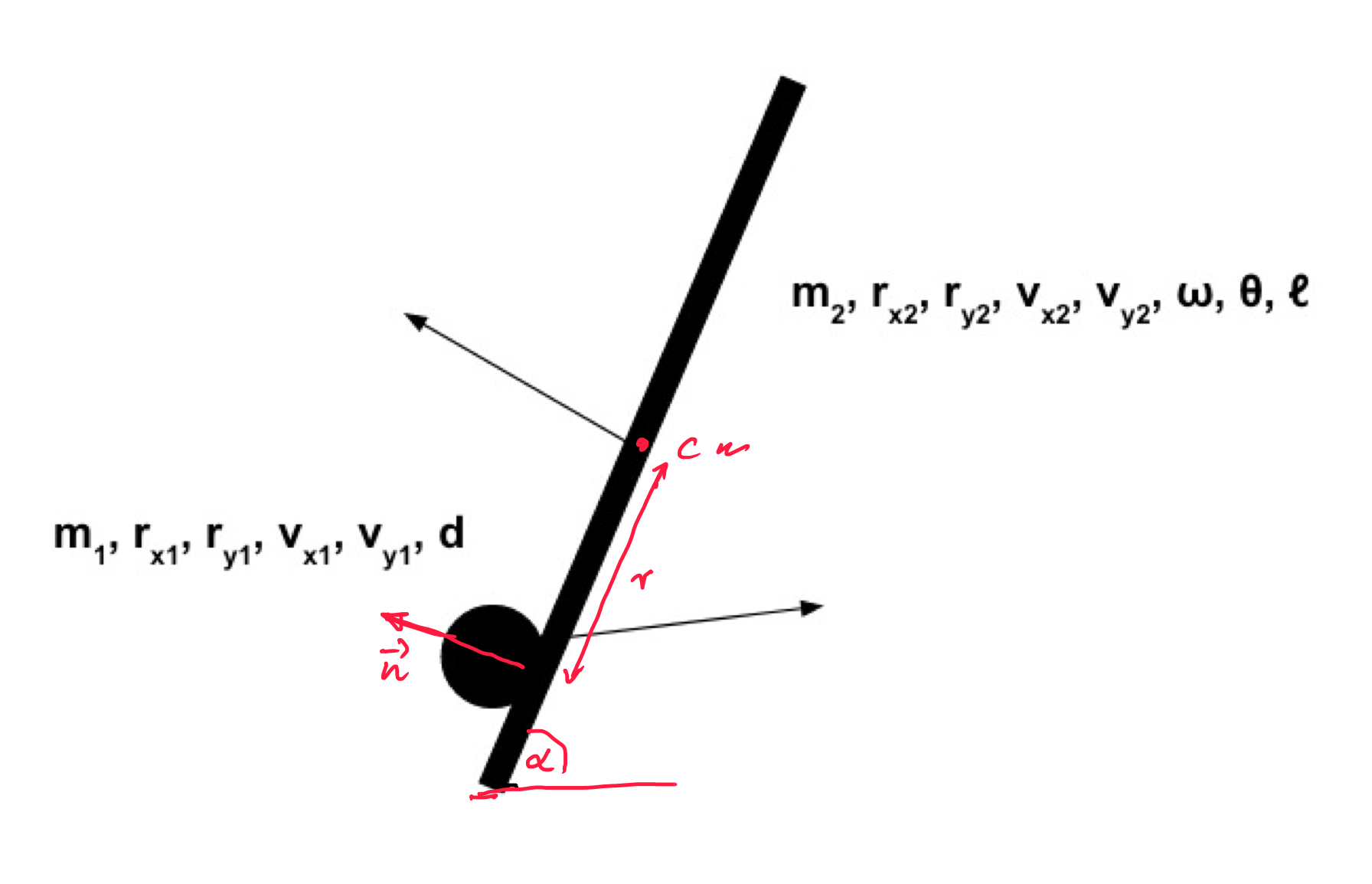 classical mechanics General solution of a ball elastically colliding