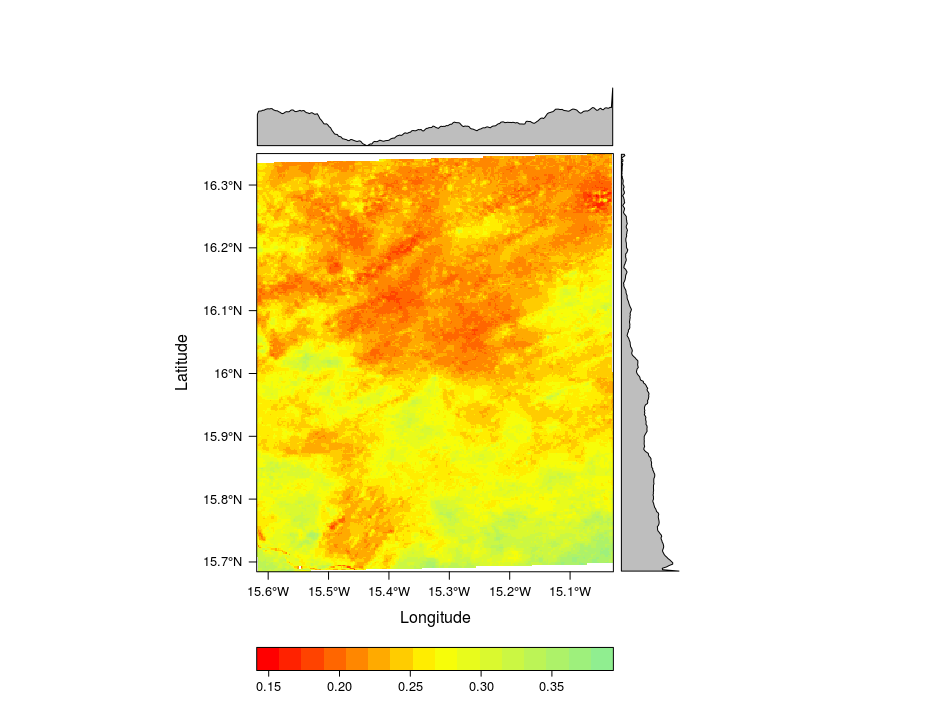 Using a fixed palette range to plot an NDVI raster in R Geographic Information Systems Stack