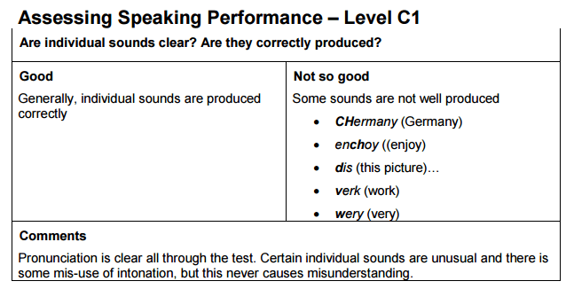 exams Can I have C1level proficiency in a foreign language even if