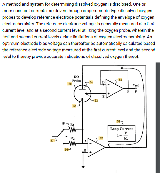 Stability Transimpedance Amplifier Calculating Feedba vrogue.co