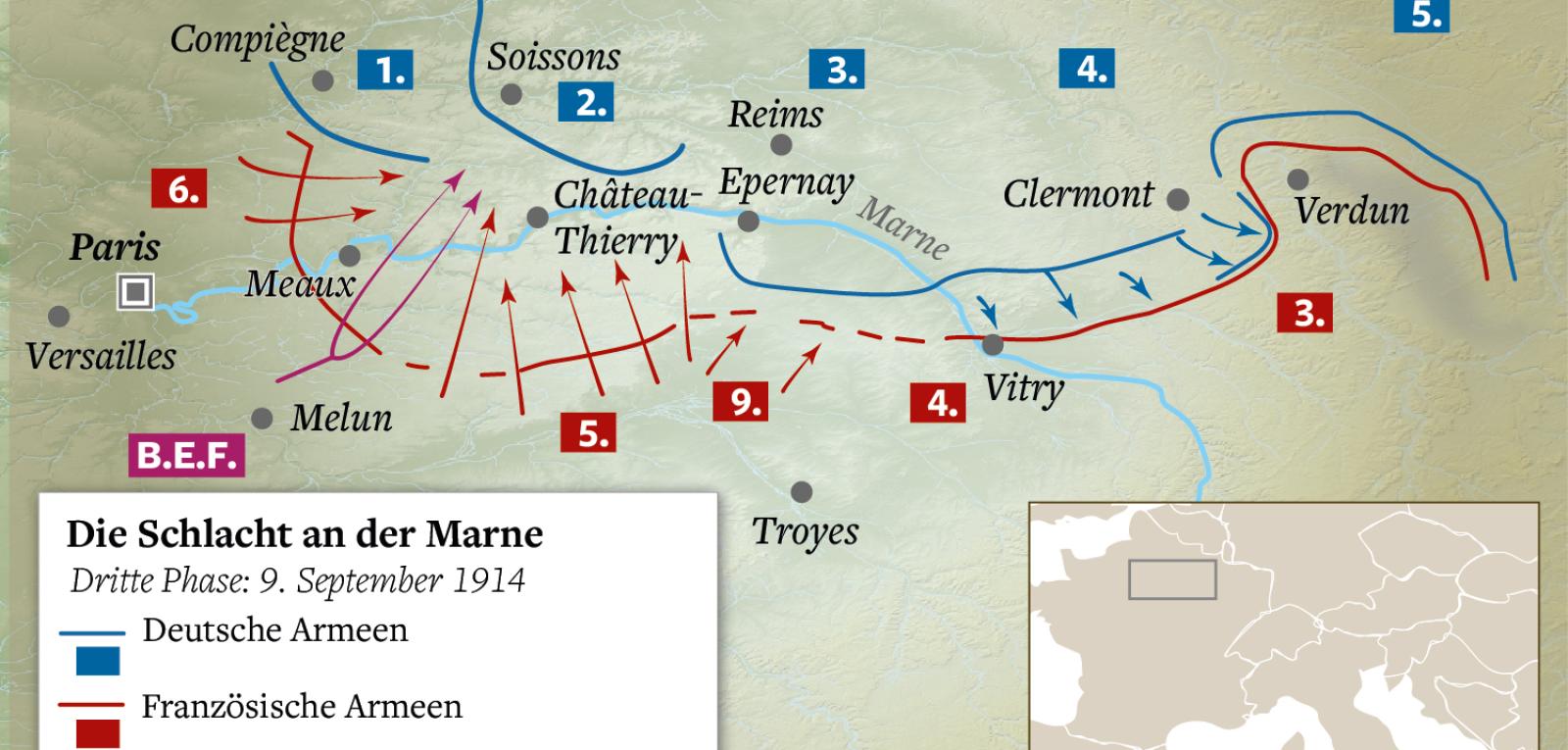 military What was the significance of the BEF moving