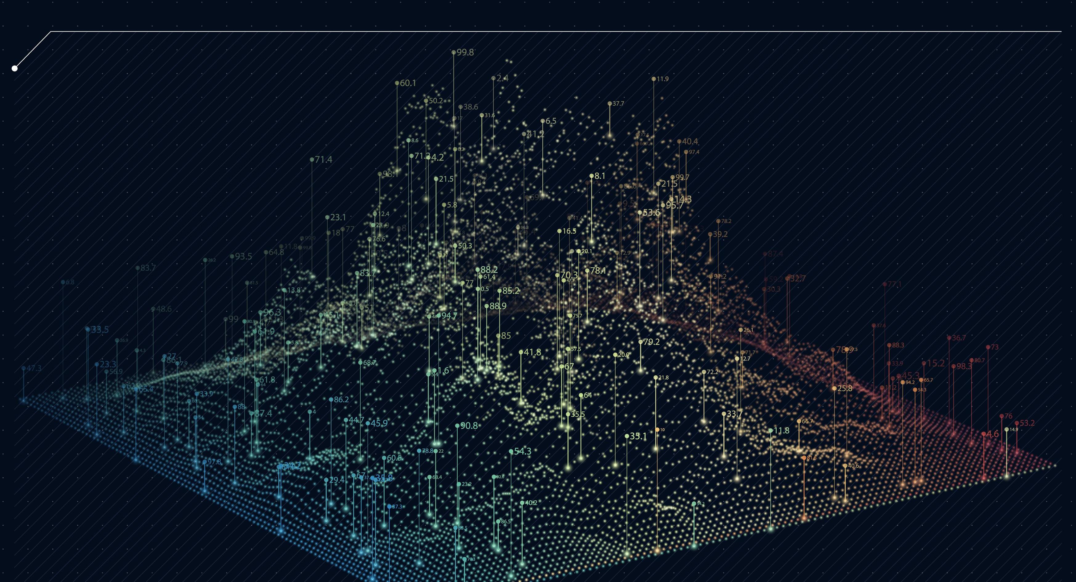 User Data Flux Stack Overflow