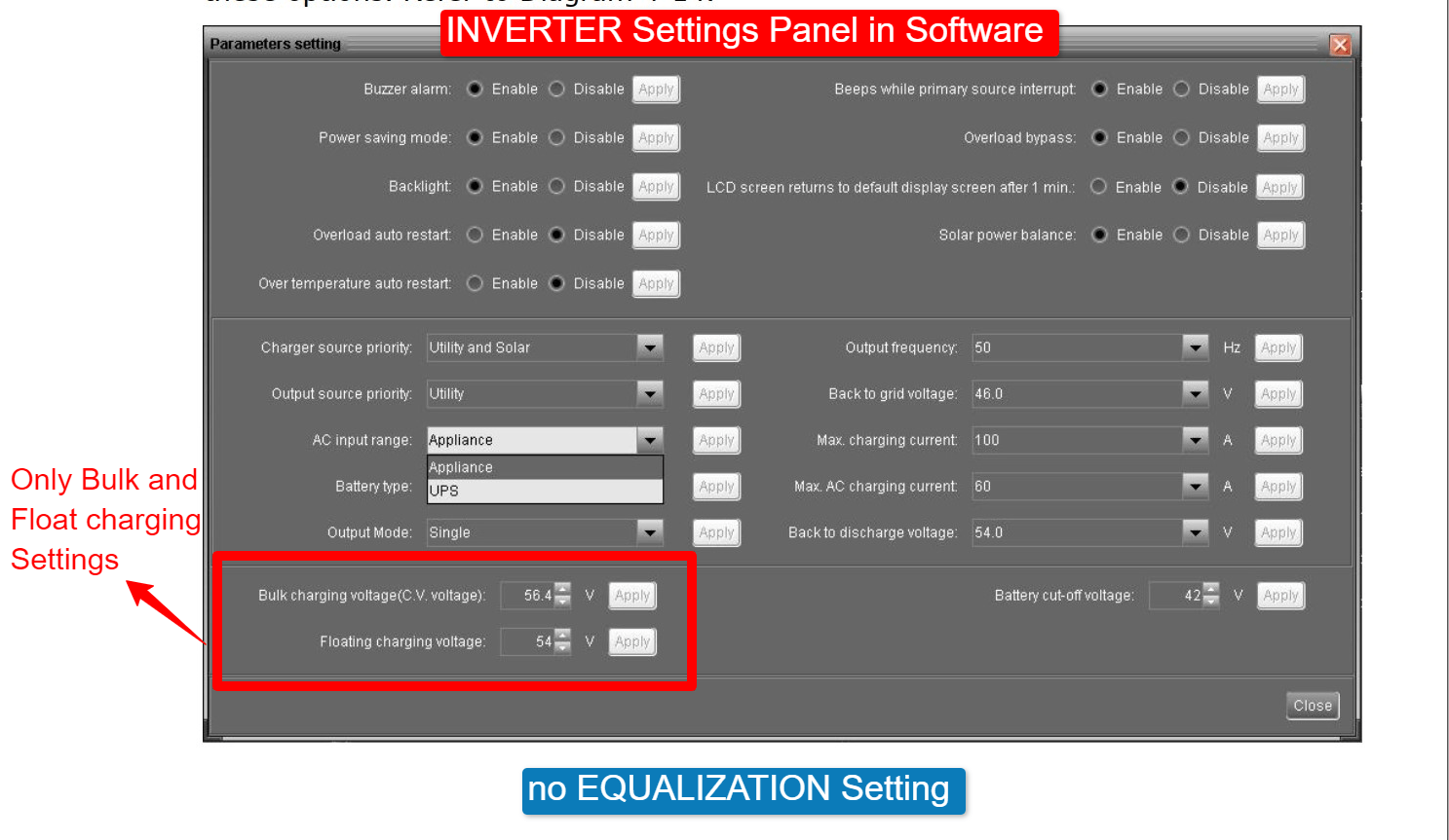 batteries Inverter charger doesn't have EQUALIZATION feature for