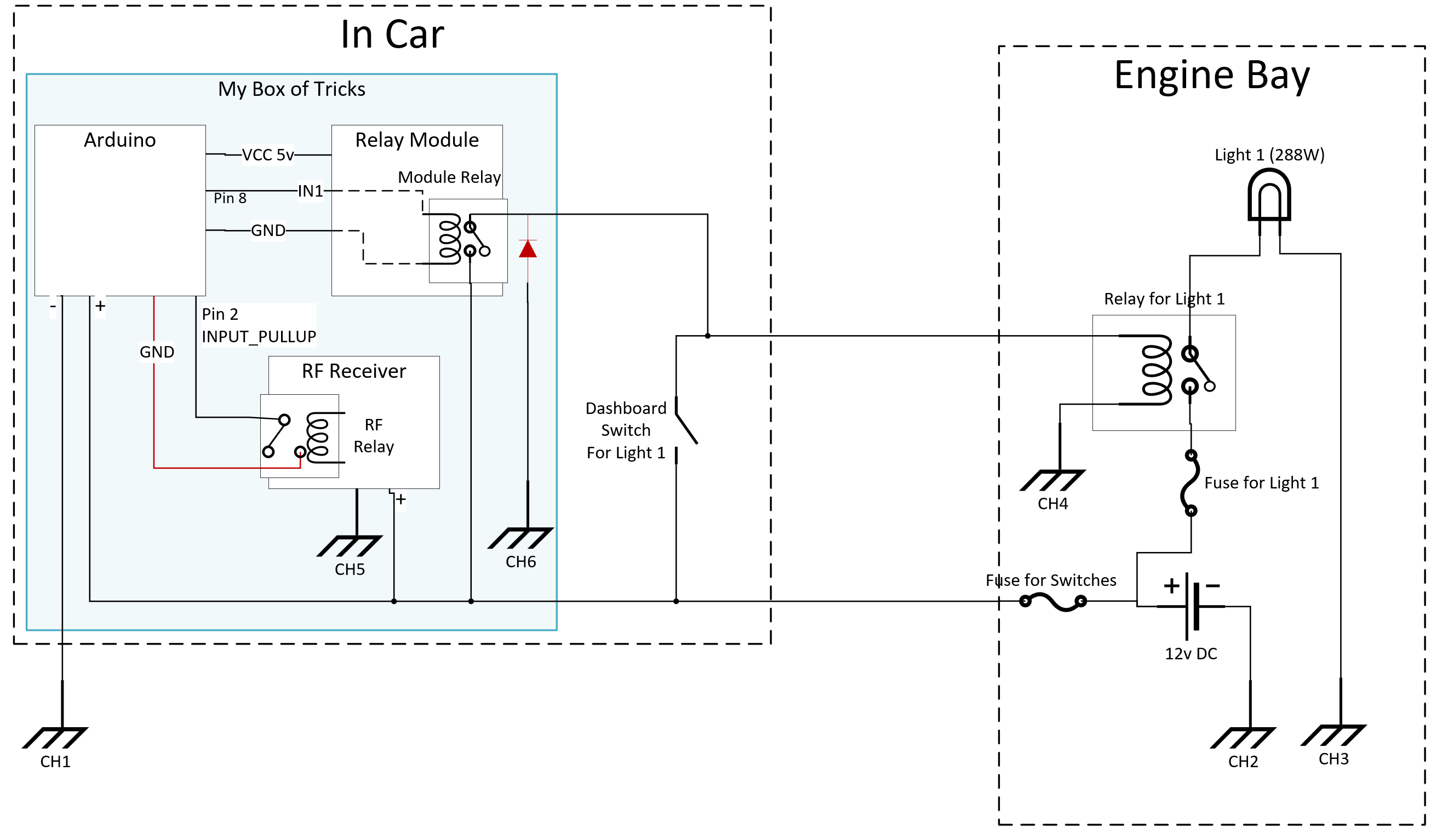 [Solved] Back EMF from Relay causing trigger on INPUT pin SolveForum