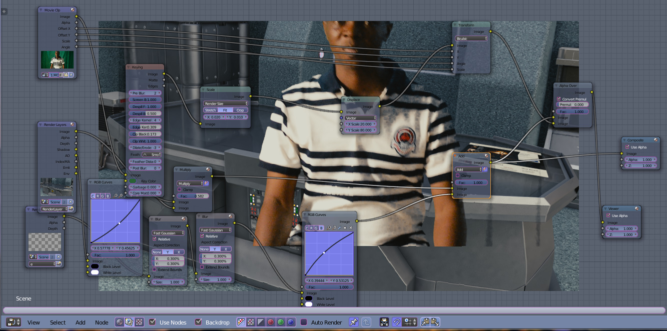 compositing nodes composing green screen video behind objects in 3d