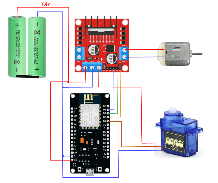 esp8266 - NodeMCU V3 GOT OVERHEATED AND DIED - Arduino Stack Exchange