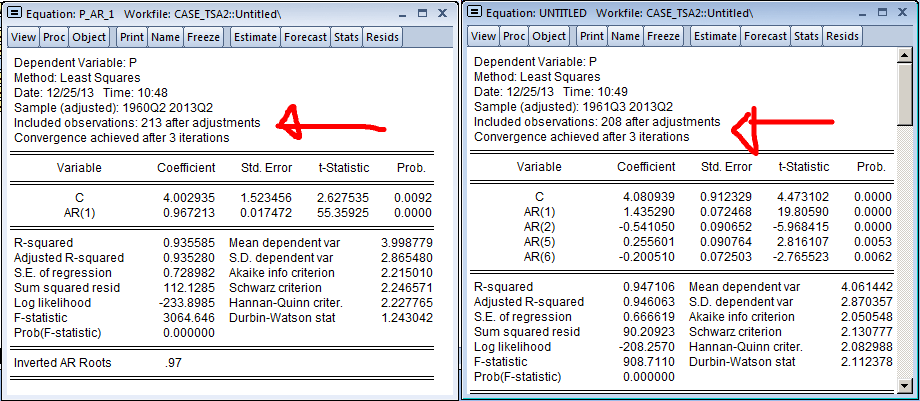 self study Number of observations used for ARIMA modeling Cross