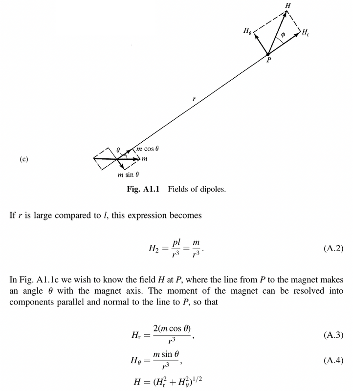 homework and exercises Deriving the field due to a dipole Physics Stack Exchange