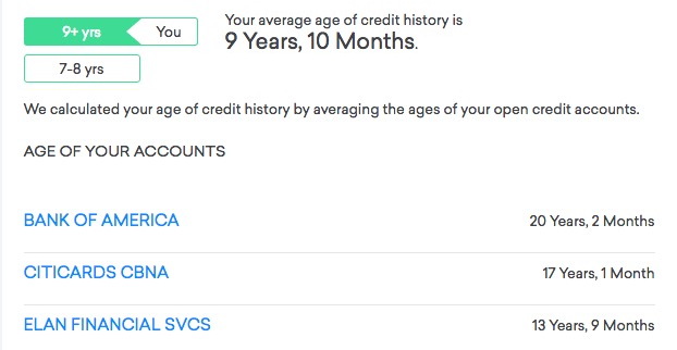 Impact of downgrading a credit card on credit history (specifically avg