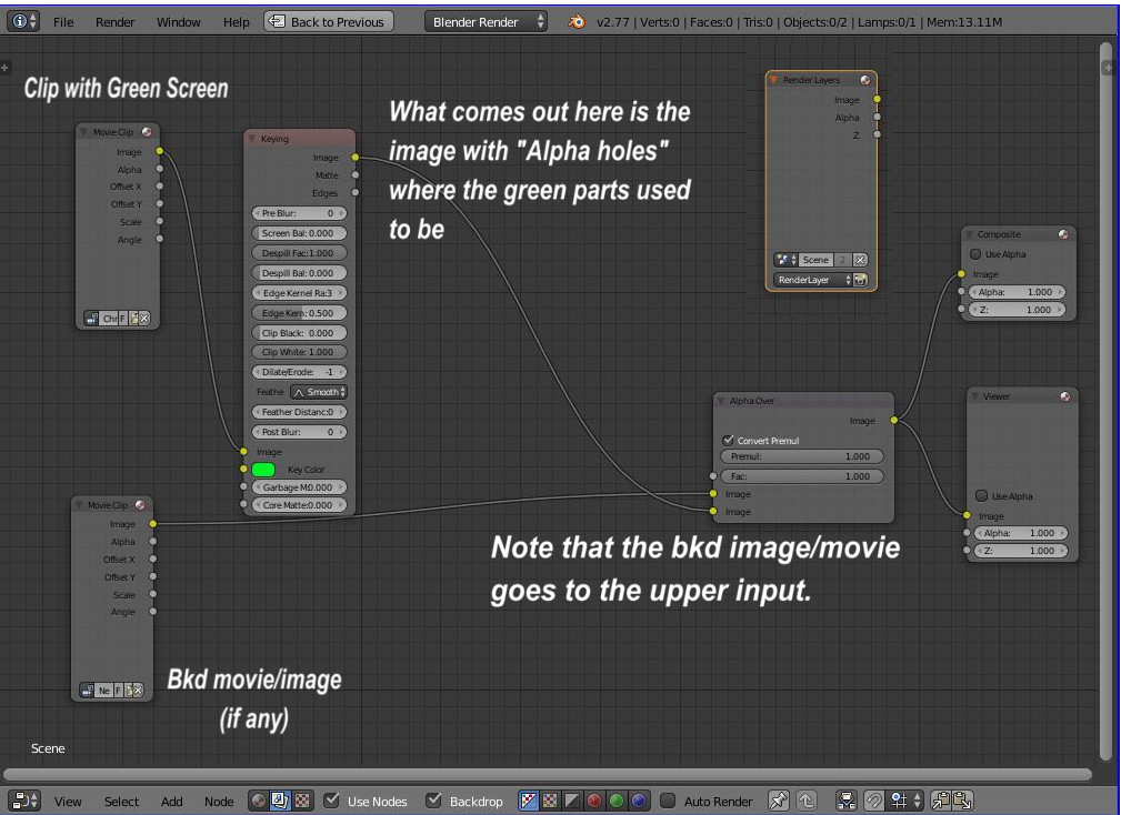 animation (Blender Internal) How to apply chroma key to videos on a