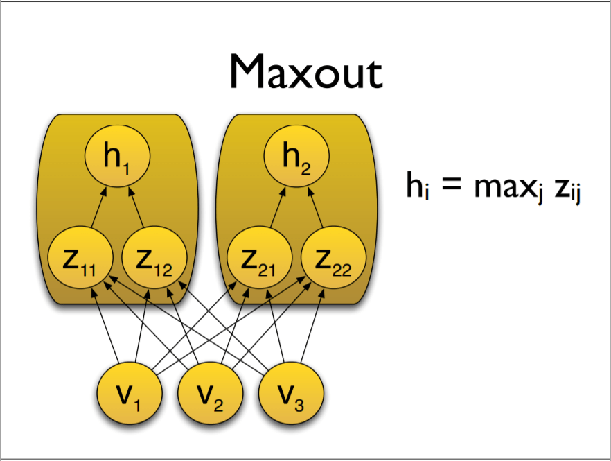 What is mean by weight in machine learning? Quora