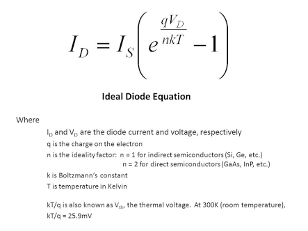 Voltage across diode, Shockley equation - Electrical Engineering Stack