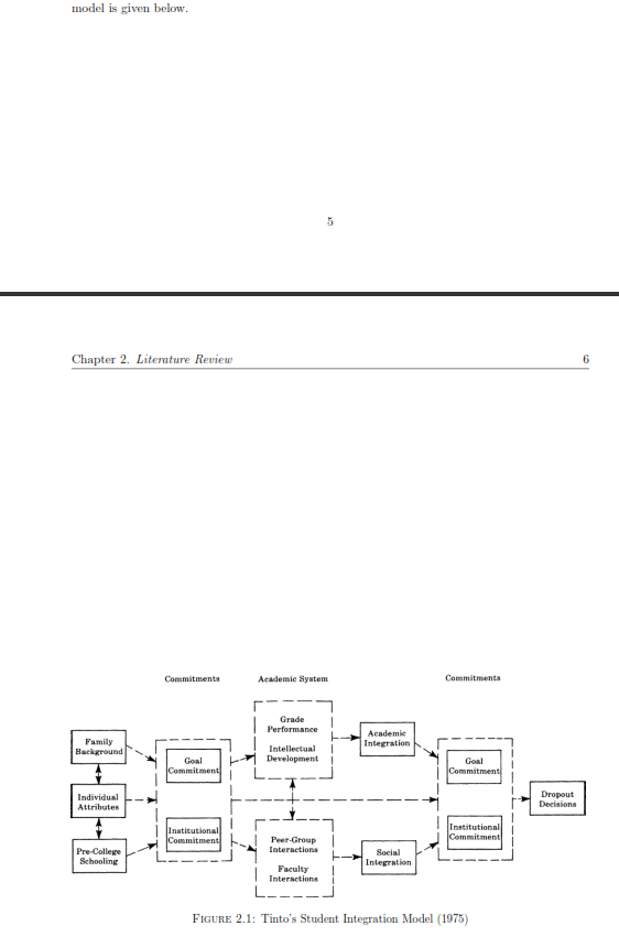 [Tex/LaTex] Figure appearing in completely wrong place Math Solves