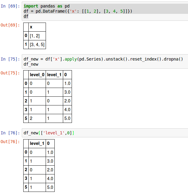 Pyspark Difference between map and flatmap in pyspark