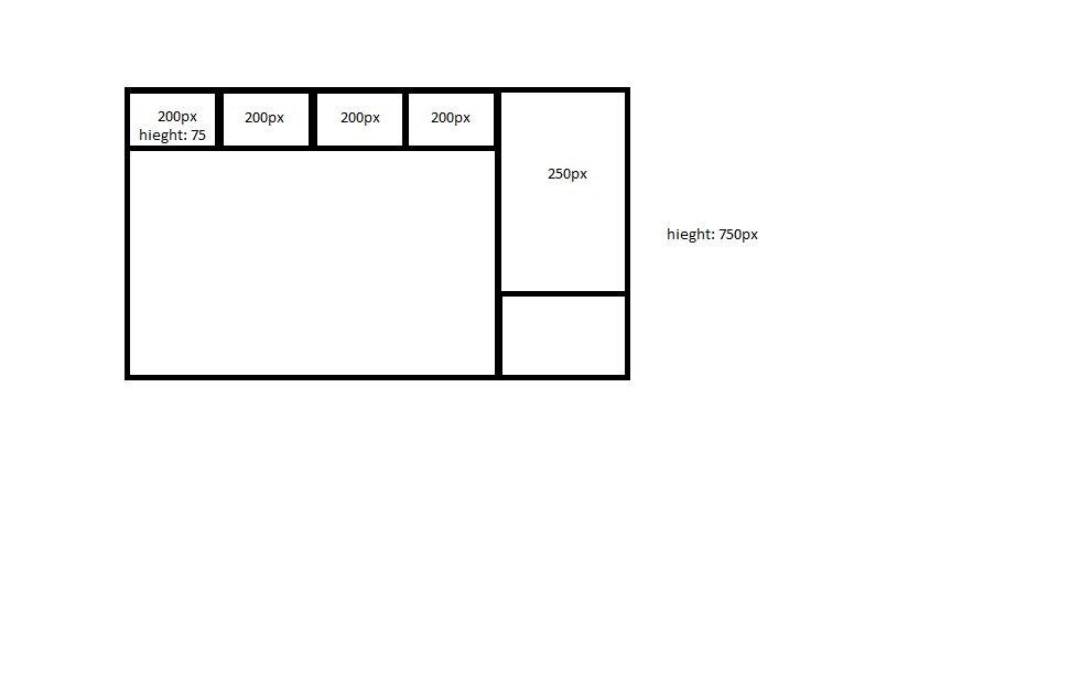 html how to create following divs? Stack Overflow