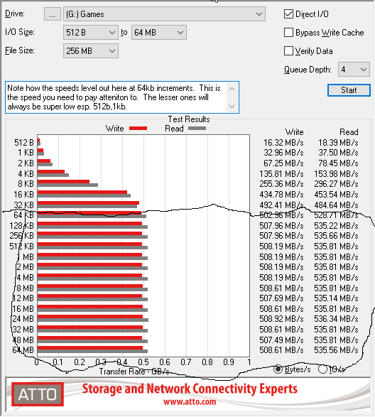 networking Analyze home network to find bottlenecks Software