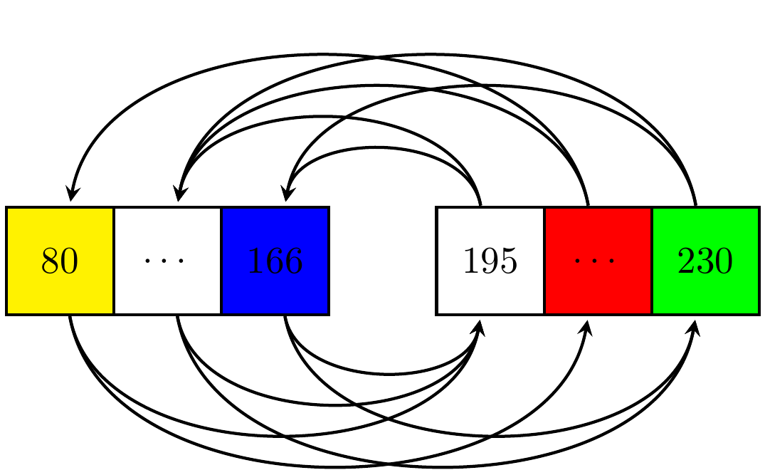 tikz pgf Placing two nodes next to each other TeX LaTeX Stack