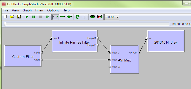 visual c++ Directshow IMediaControlRun hangs when using a custom
