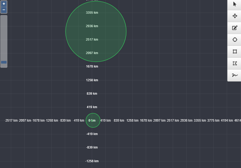 Custom grid / graticule in openlayers v6 Stack Overflow