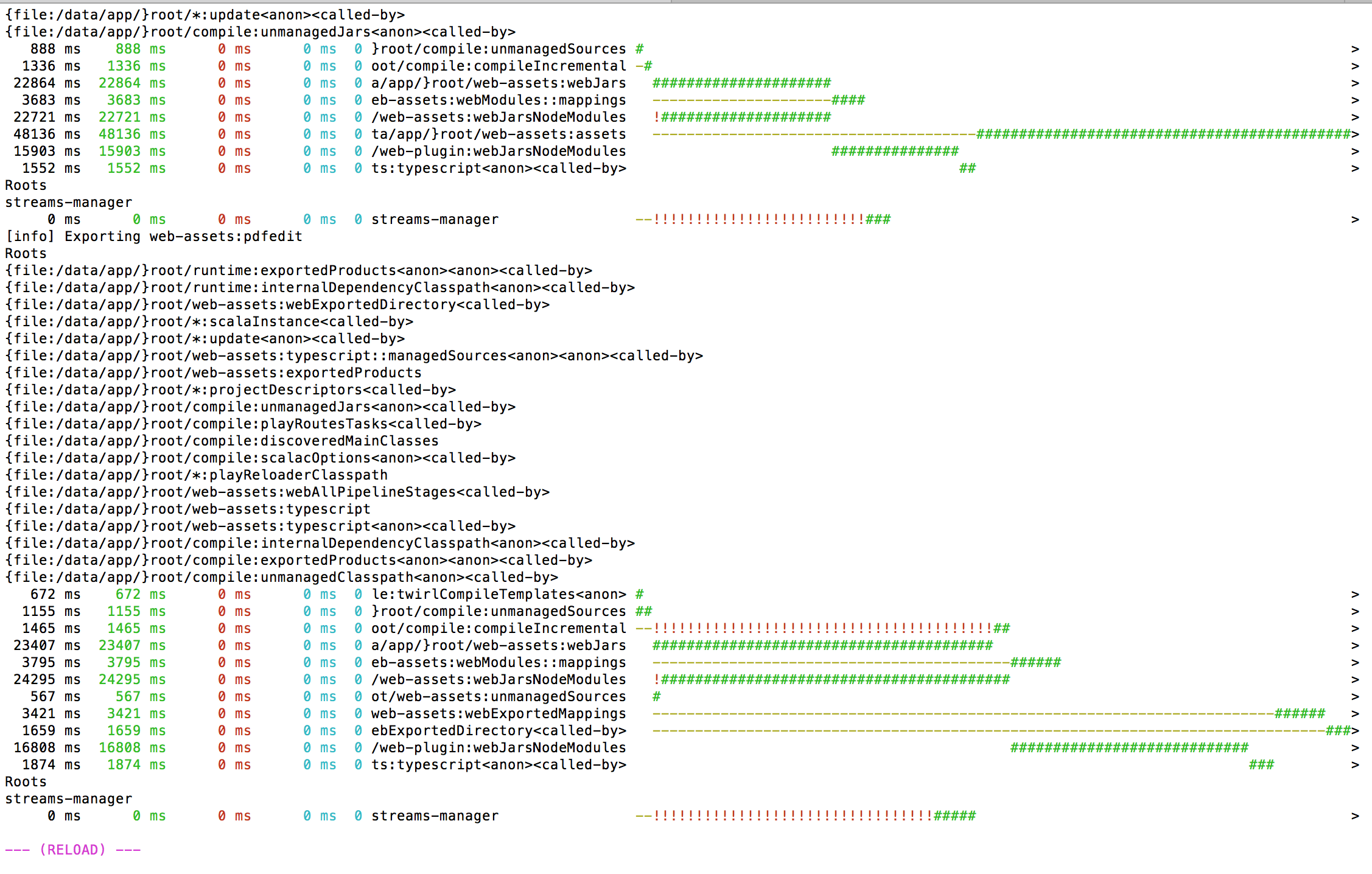 scala SBT incremental compilation with WebJars inside Docker Stack
