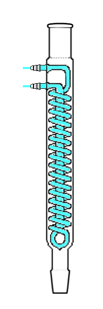 organic chemistry What is "heating under reflux"? Chemistry Stack