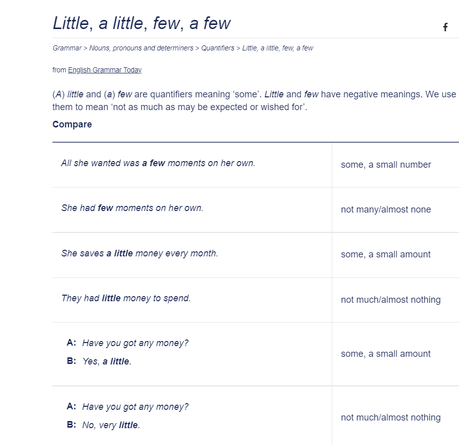 negation A little/A few in negative sentences and questions