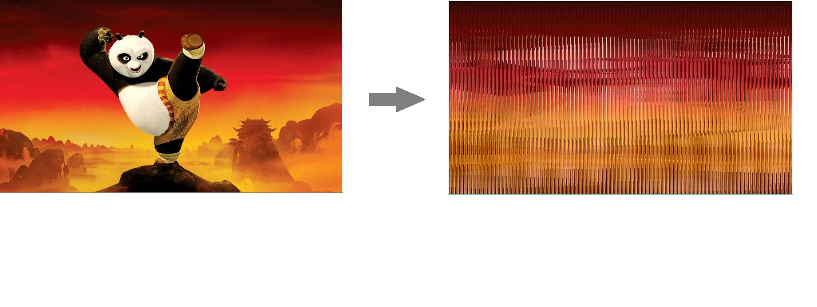 Unscramble image using python Stack Overflow