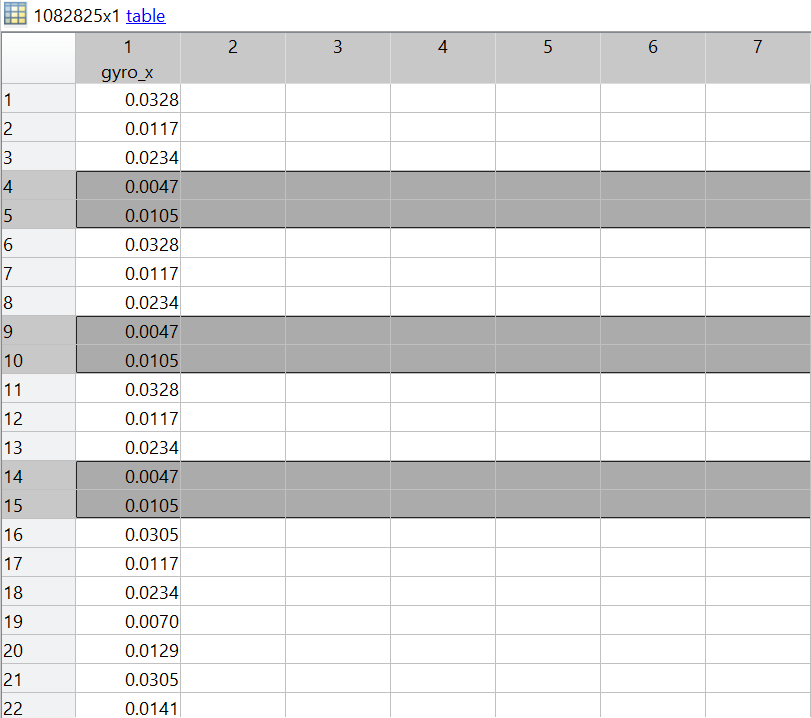 How to select 2 rows and skip 3 rows for large datasets in MATLAB