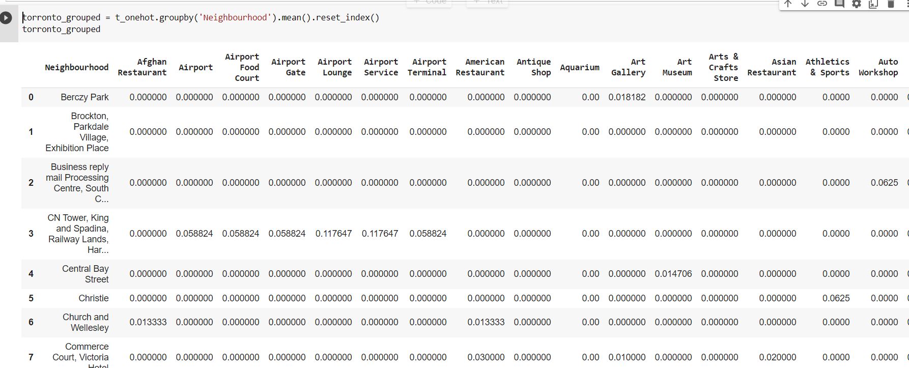 dataframe Dataerror No numeric types to aggregate while taking mean