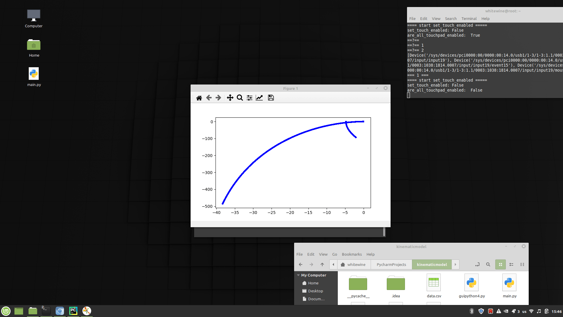 python SciPy, differential equations wrong solution Stack Overflow